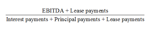 EBITDA Coverage
