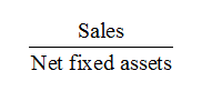 Fixed Asset Turnover