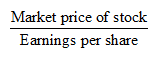Price Earnings Ratio