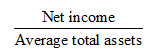 Return on Assets