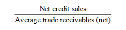 Accounts Receivable Turnover